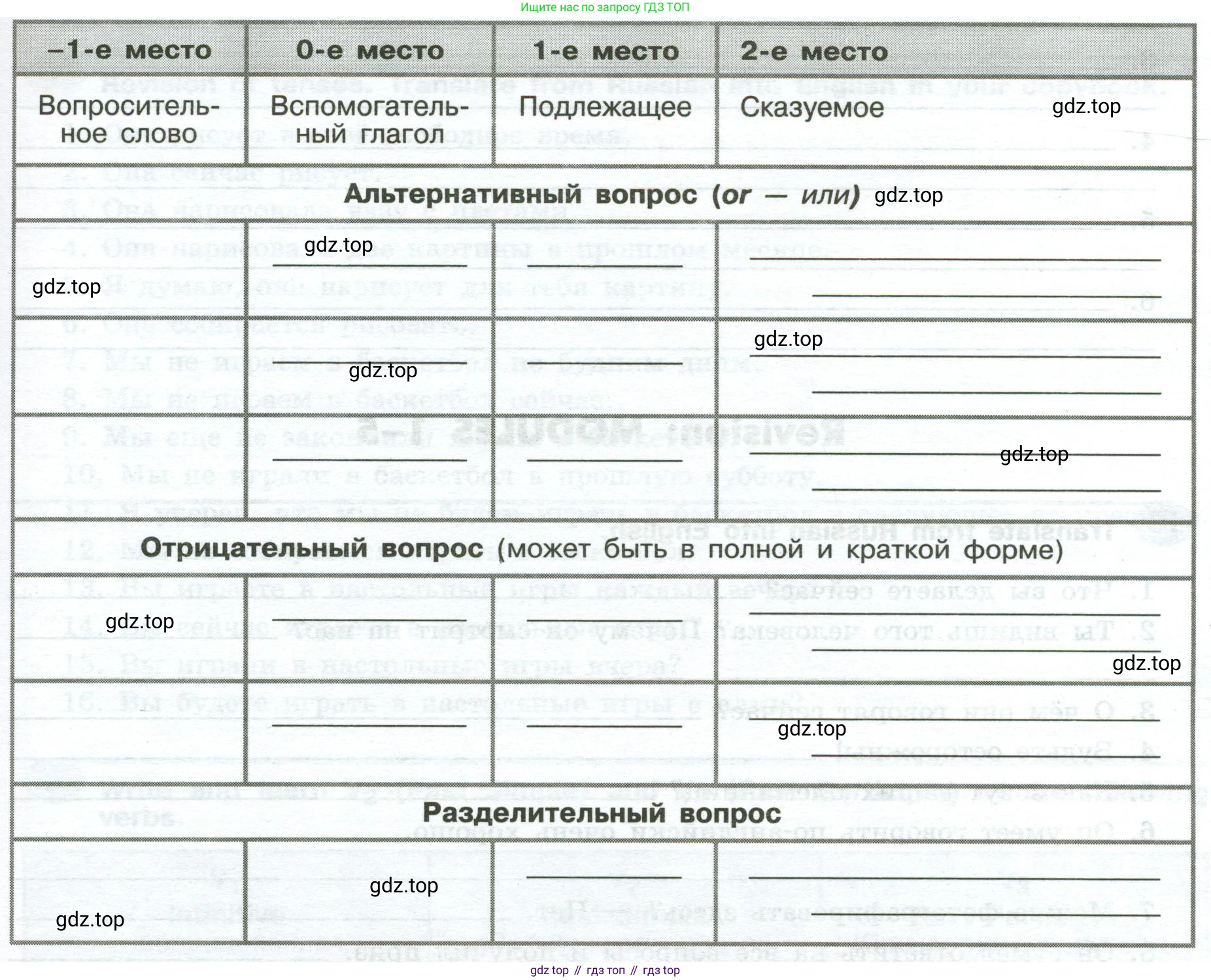 Английский язык (english), 6 класс Грамматический тренажёр, автор: Тимофеева Светлана Леонидовна, издательство Просвещение, Москва, 2023, зелёного цвета, страница 62, номер 8, Условие 2023-2027 (продолжение 2)