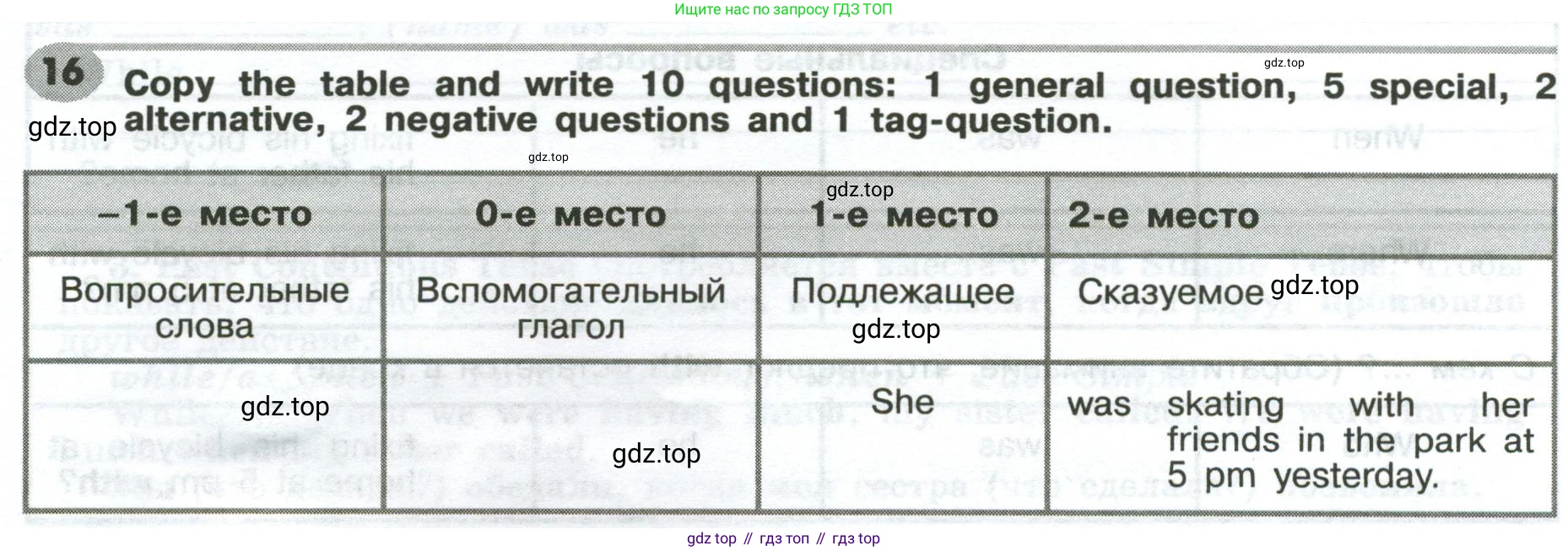 Английский язык (english), 6 класс Грамматический тренажёр, автор: Тимофеева Светлана Леонидовна, издательство Просвещение, Москва, 2023, зелёного цвета, страница 74, номер 16, Условие 2023-2027