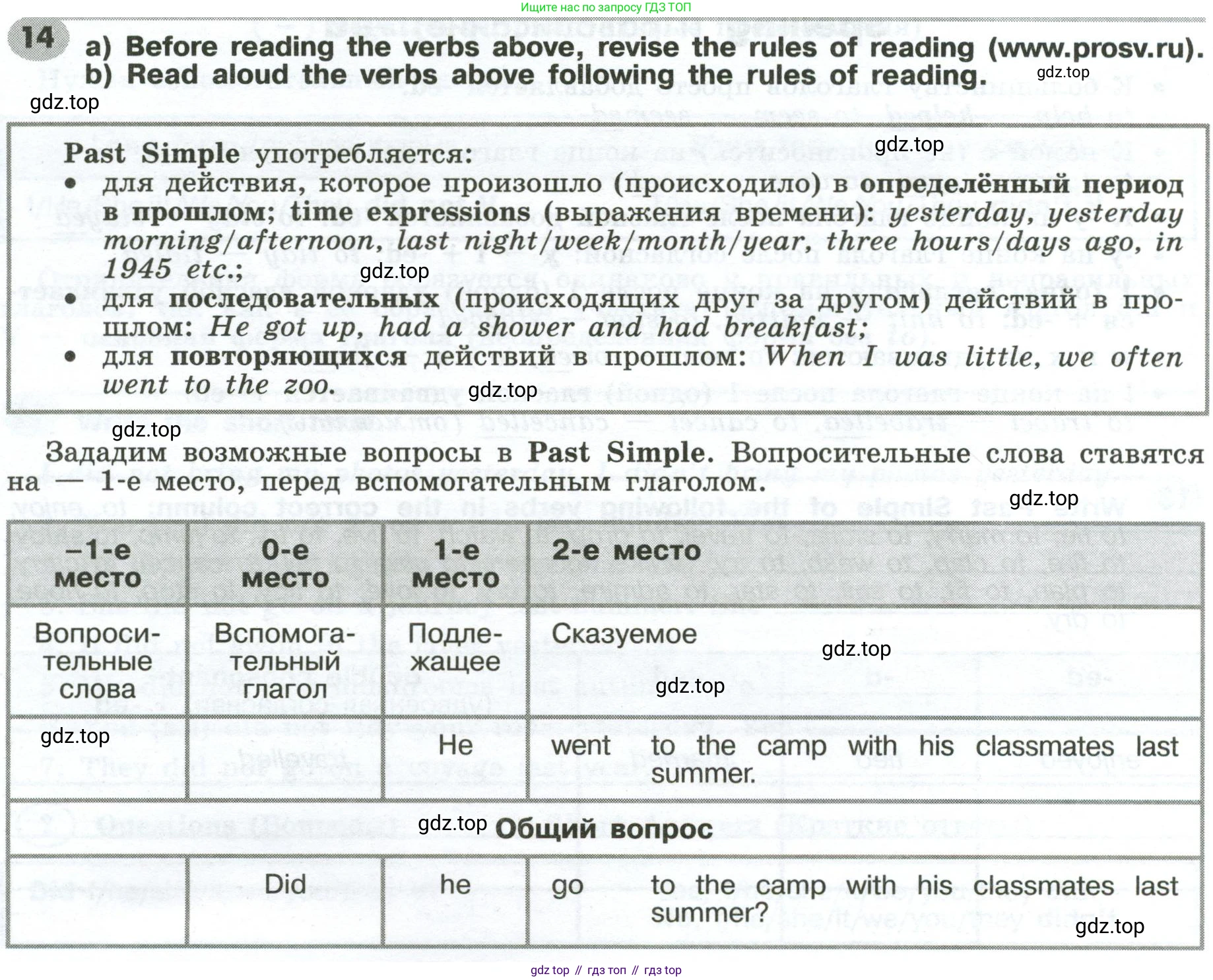Английский язык (english), 6 класс Грамматический тренажёр, автор: Тимофеева Светлана Леонидовна, издательство Просвещение, Москва, 2023, зелёного цвета, страница 84, номер 14, Условие 2023-2027