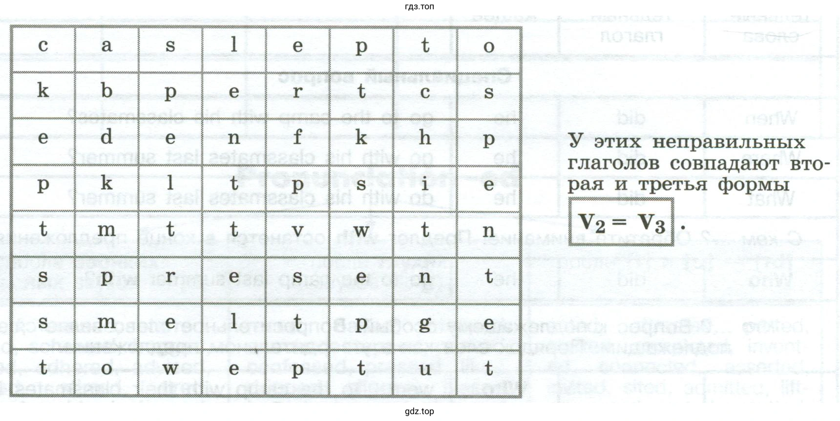 Find and circle V₂ and V₃ of the following verbs