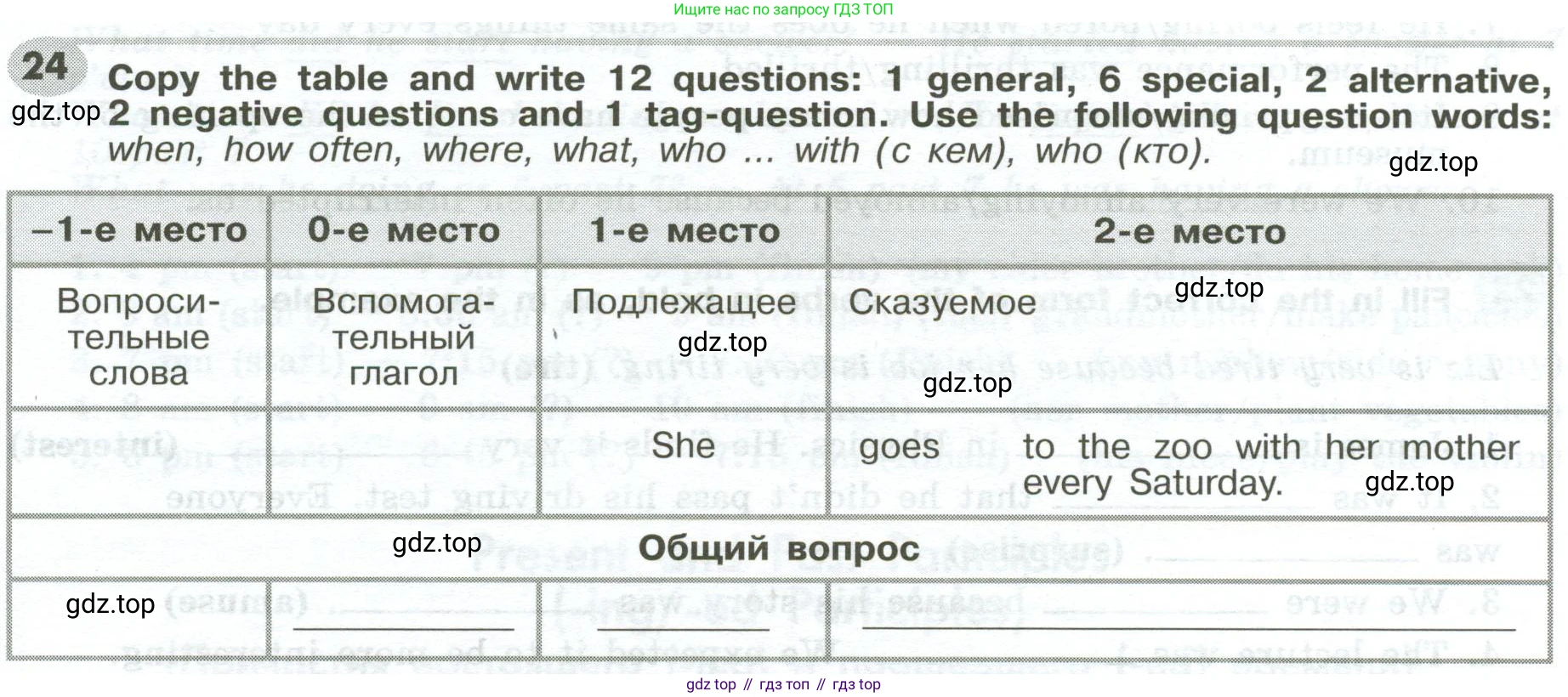 Английский язык (english), 6 класс Грамматический тренажёр, автор: Тимофеева Светлана Леонидовна, издательство Просвещение, Москва, 2023, зелёного цвета, страница 90, номер 24, Условие 2023-2027