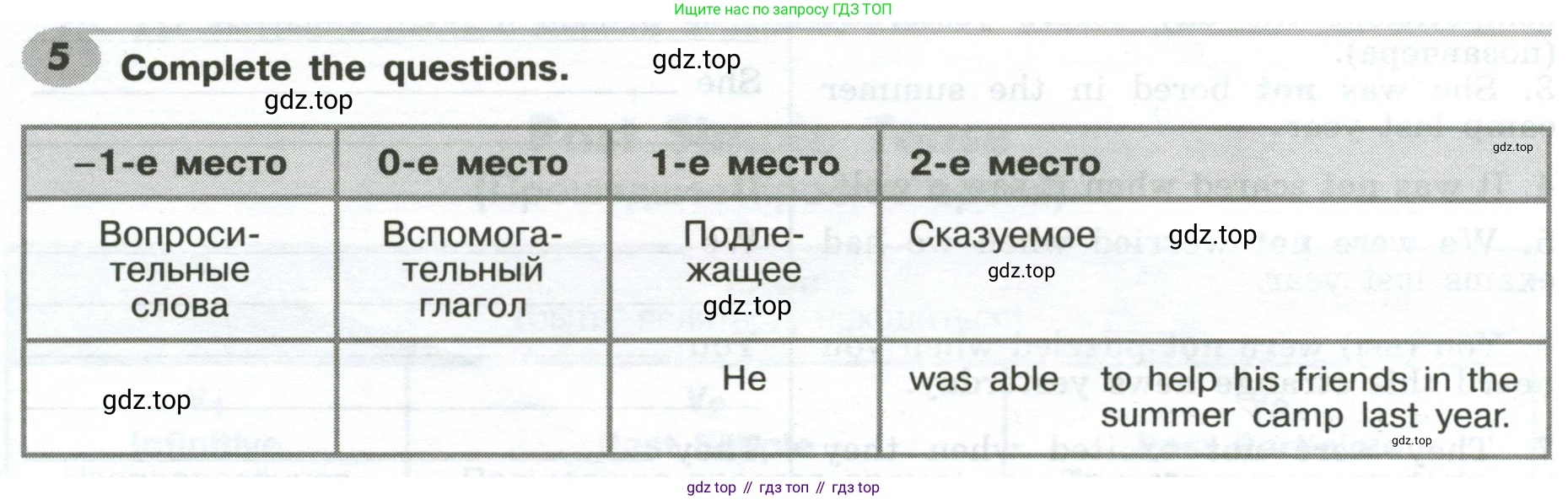 Английский язык (english), 6 класс Грамматический тренажёр, автор: Тимофеева Светлана Леонидовна, издательство Просвещение, Москва, 2023, зелёного цвета, страница 78, номер 5, Условие 2023-2027