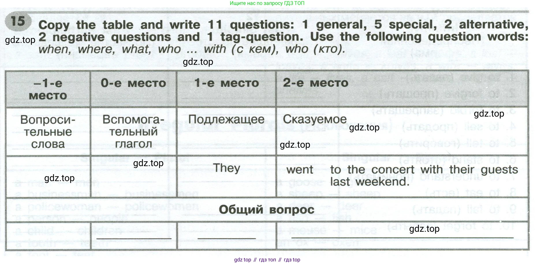 Английский язык (english), 6 класс Грамматический тренажёр, автор: Тимофеева Светлана Леонидовна, издательство Просвещение, Москва, 2023, зелёного цвета, страница 99, номер 15, Условие 2023-2027