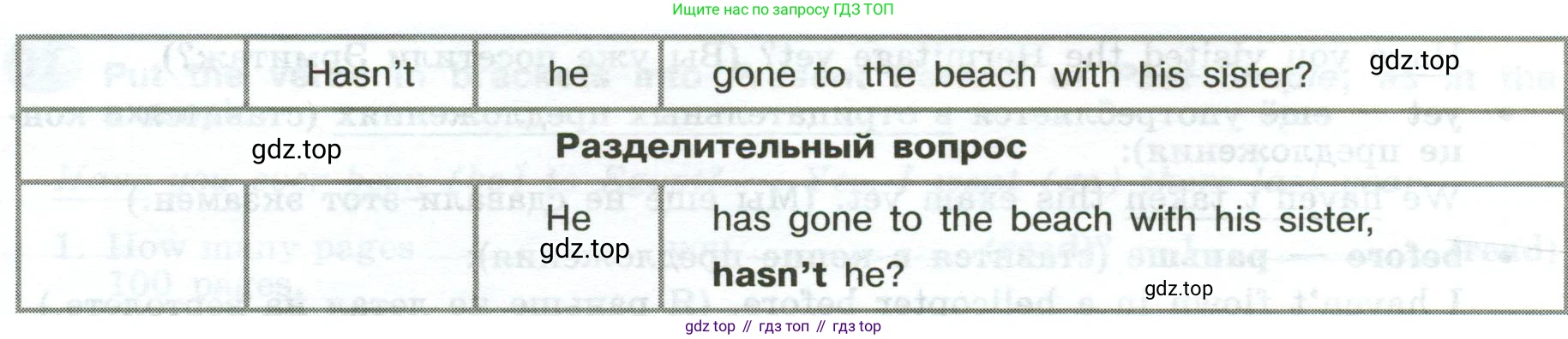 Английский язык (english), 6 класс Грамматический тренажёр, автор: Тимофеева Светлана Леонидовна, издательство Просвещение, Москва, 2023, зелёного цвета, страница 108, номер 12, Условие 2023-2027 (продолжение 2)