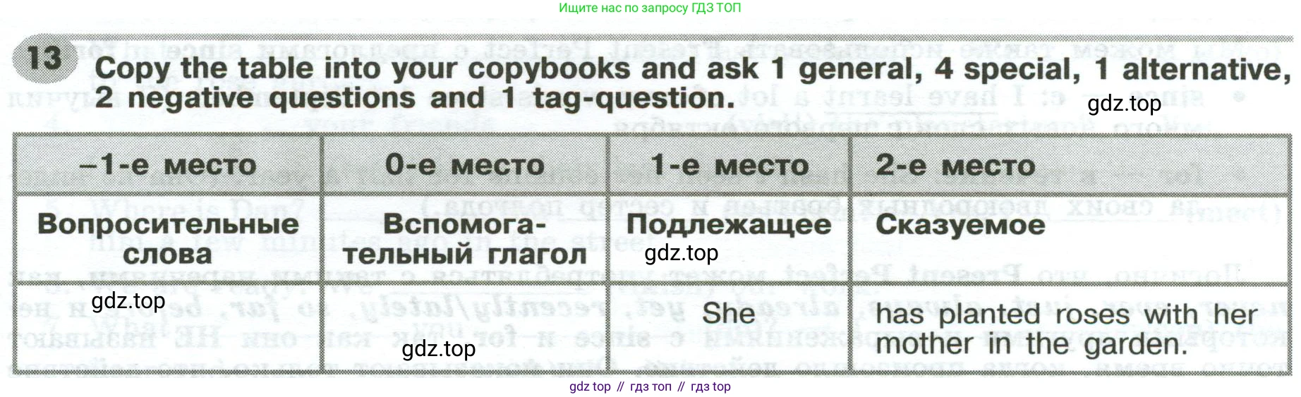 Английский язык (english), 6 класс Грамматический тренажёр, автор: Тимофеева Светлана Леонидовна, издательство Просвещение, Москва, 2023, зелёного цвета, страница 109, номер 13, Условие 2023-2027
