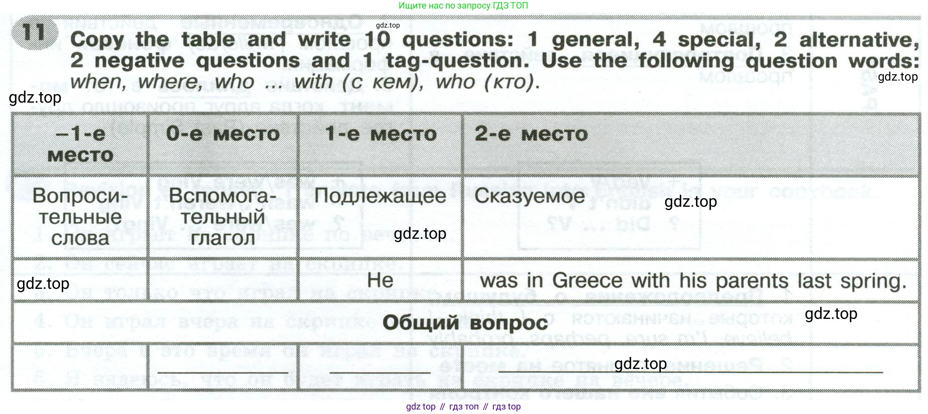 Английский язык (english), 6 класс Грамматический тренажёр, автор: Тимофеева Светлана Леонидовна, издательство Просвещение, Москва, 2023, зелёного цвета, страница 113, номер 22 (11), Условие 2023-2027