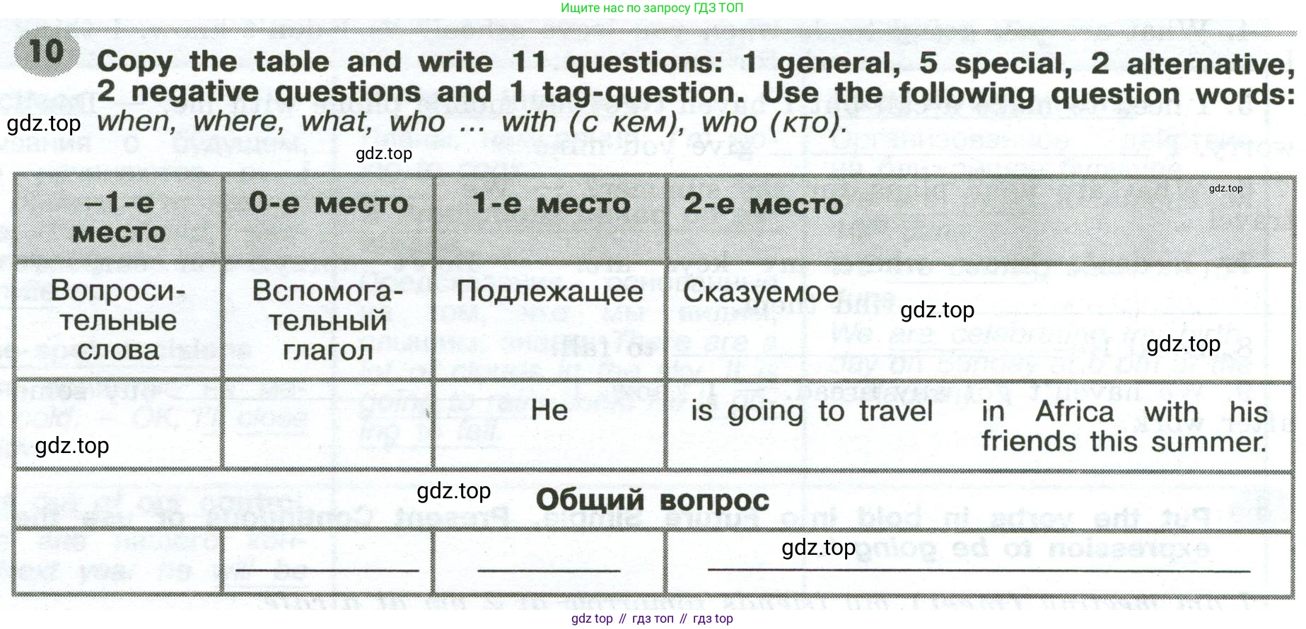 Английский язык (english), 6 класс Грамматический тренажёр, автор: Тимофеева Светлана Леонидовна, издательство Просвещение, Москва, 2023, зелёного цвета, страница 120, номер 10, Условие 2023-2027