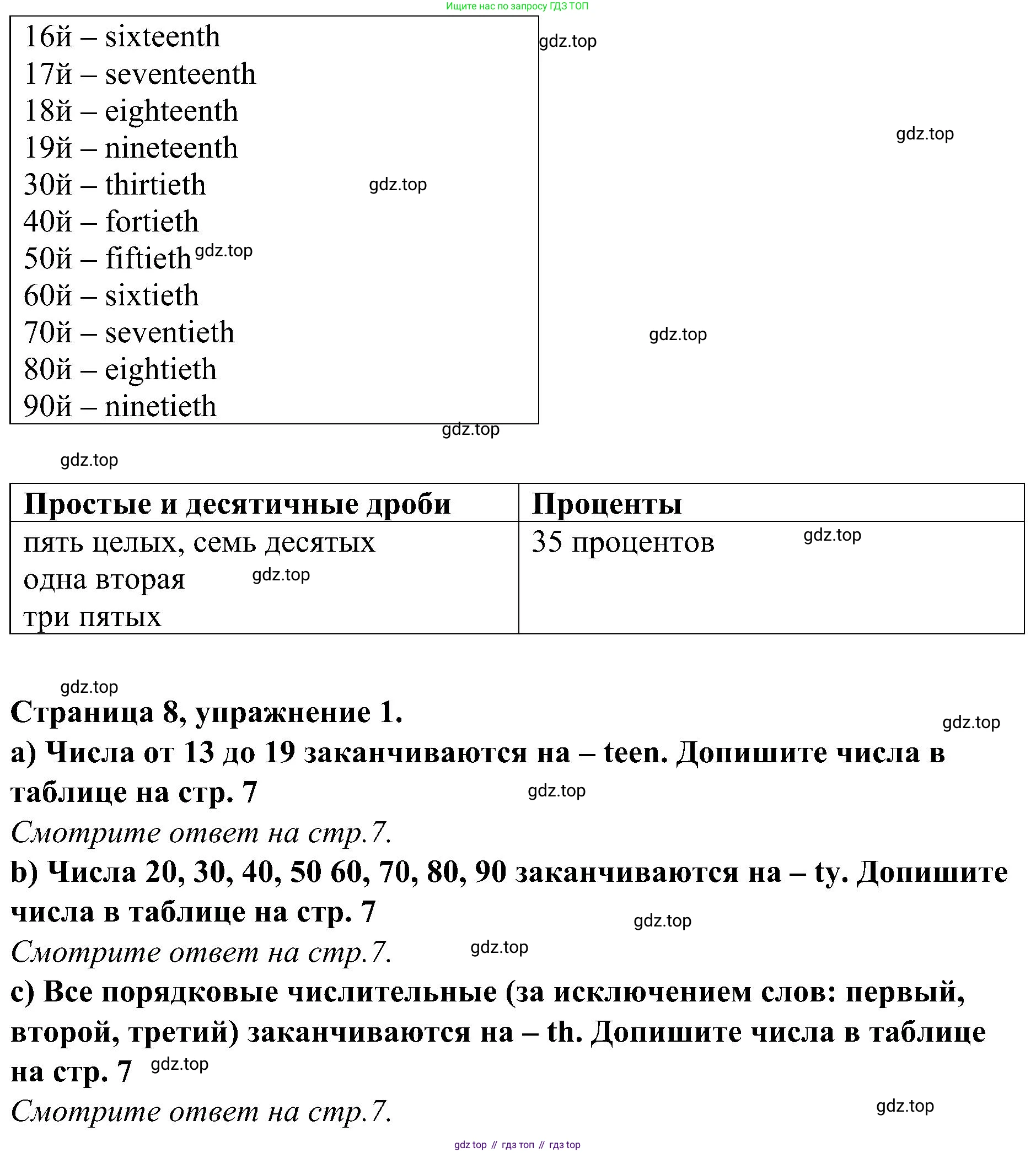 Английский язык (english), 6 класс Грамматический тренажёр, автор: Тимофеева Светлана Леонидовна, издательство Просвещение, Москва, 2023, зелёного цвета, страница 7, номер 1, Решение 1 (2023-2027) (продолжение 2)