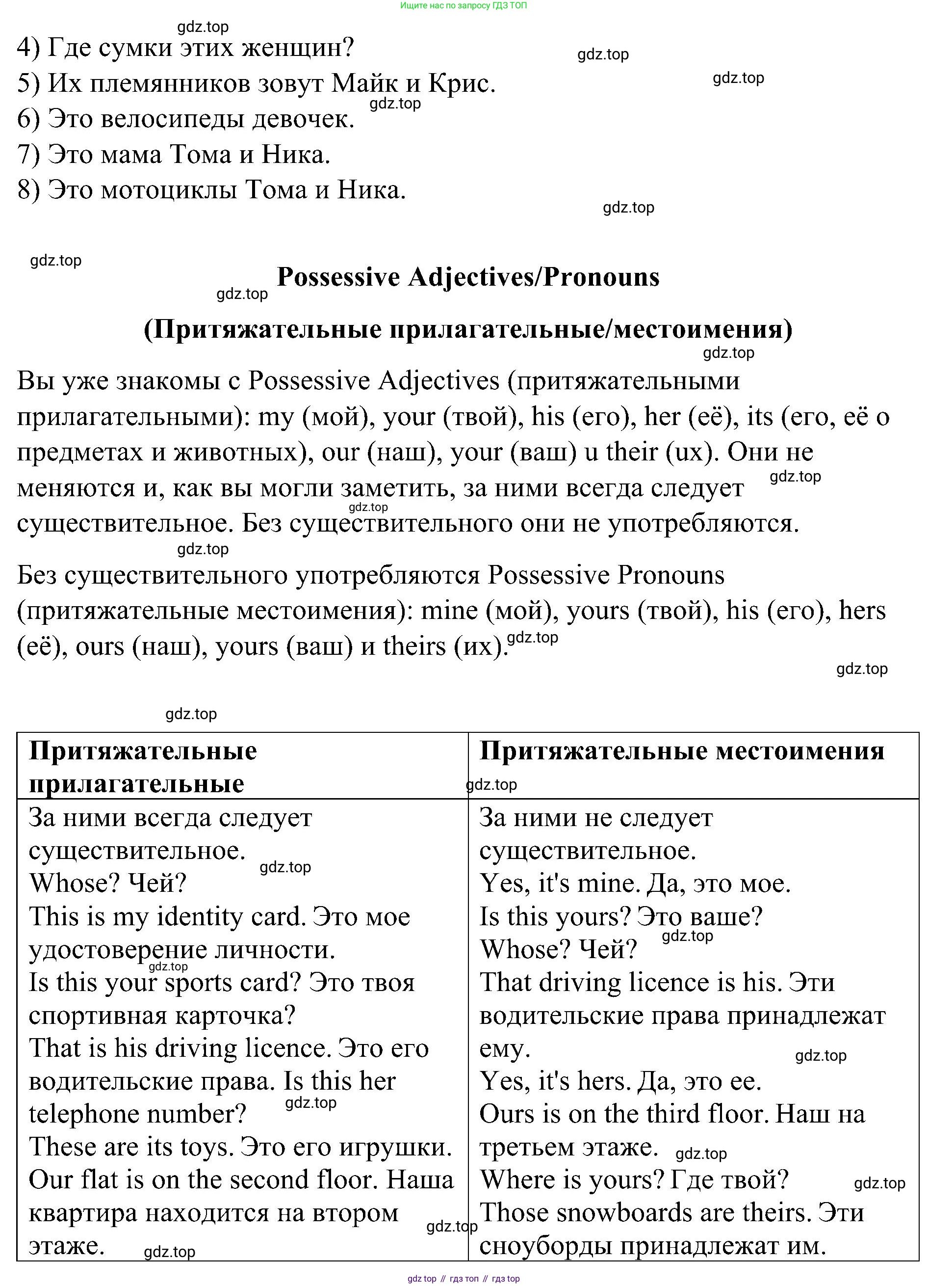 Английский язык (english), 6 класс Грамматический тренажёр, автор: Тимофеева Светлана Леонидовна, издательство Просвещение, Москва, 2023, зелёного цвета, страница 17, номер 15, Решение 1 (2023-2027) (продолжение 2)