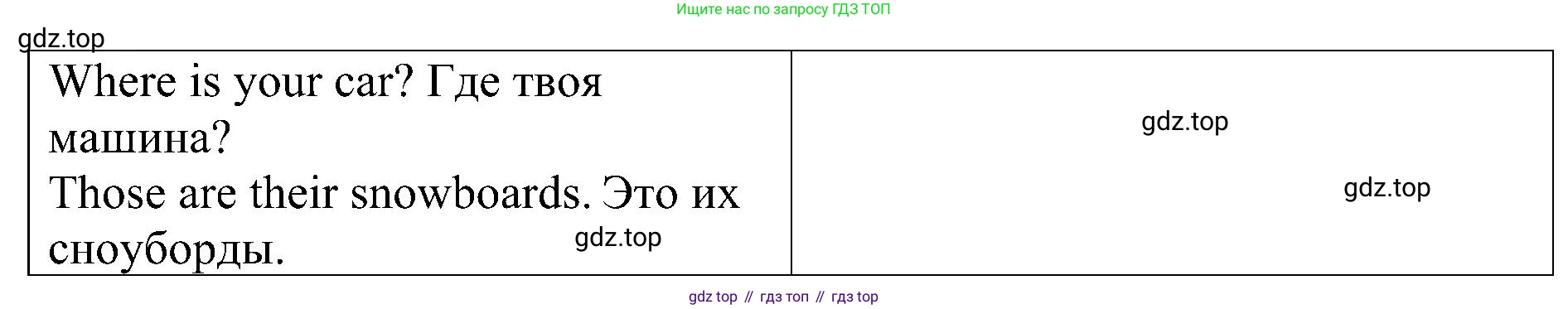 Английский язык (english), 6 класс Грамматический тренажёр, автор: Тимофеева Светлана Леонидовна, издательство Просвещение, Москва, 2023, зелёного цвета, страница 17, номер 15, Решение 1 (2023-2027) (продолжение 3)
