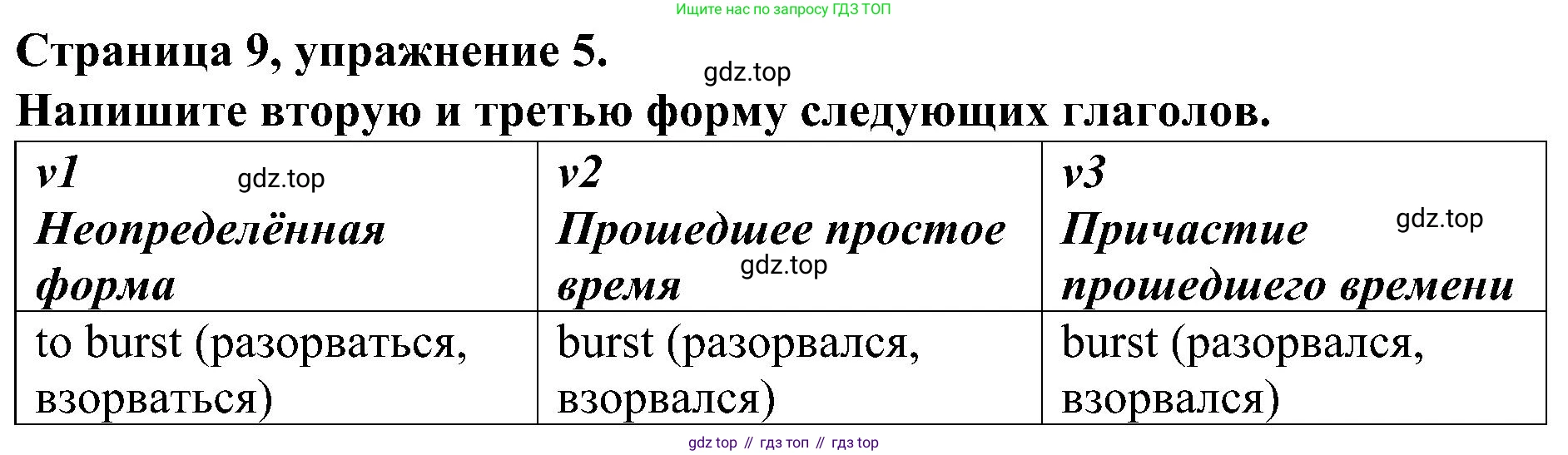 Английский язык (english), 6 класс Грамматический тренажёр, автор: Тимофеева Светлана Леонидовна, издательство Просвещение, Москва, 2023, зелёного цвета, страница 9, номер 5, Решение 1 (2023-2027)