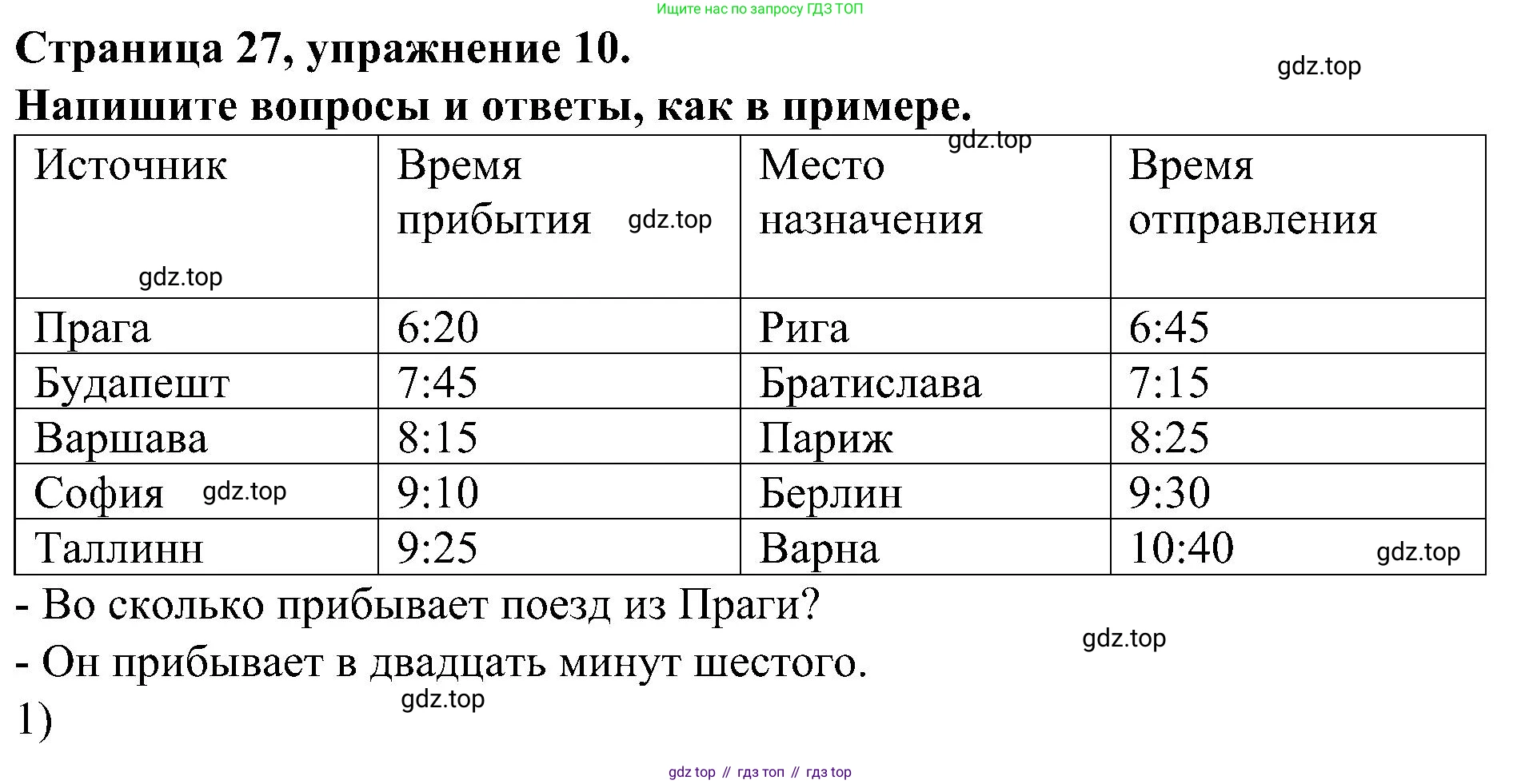 Английский язык (english), 6 класс Грамматический тренажёр, автор: Тимофеева Светлана Леонидовна, издательство Просвещение, Москва, 2023, зелёного цвета, страница 27, номер 10, Решение 1 (2023-2027)