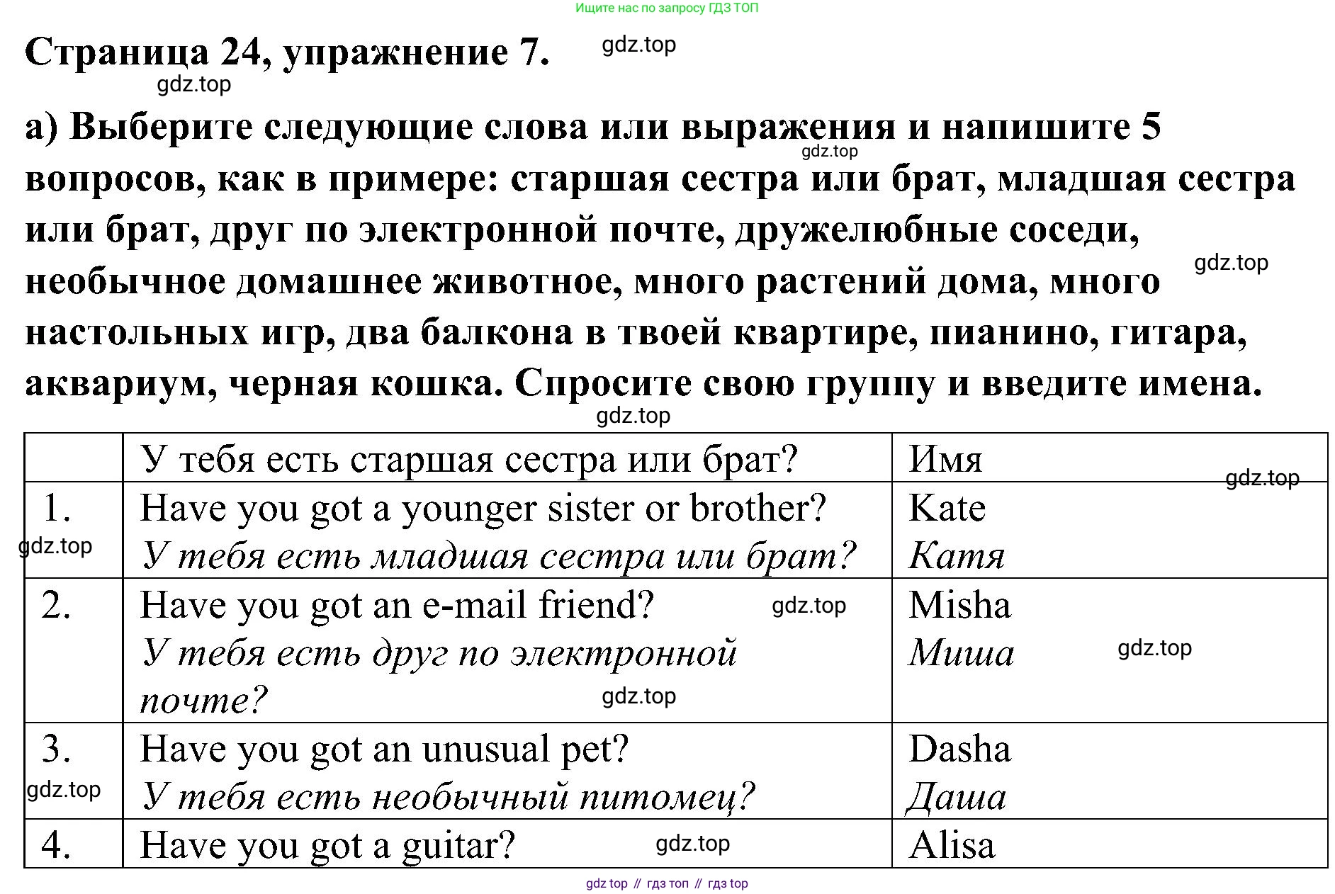 Английский язык (english), 6 класс Грамматический тренажёр, автор: Тимофеева Светлана Леонидовна, издательство Просвещение, Москва, 2023, зелёного цвета, страница 25, номер 7, Решение 1 (2023-2027)