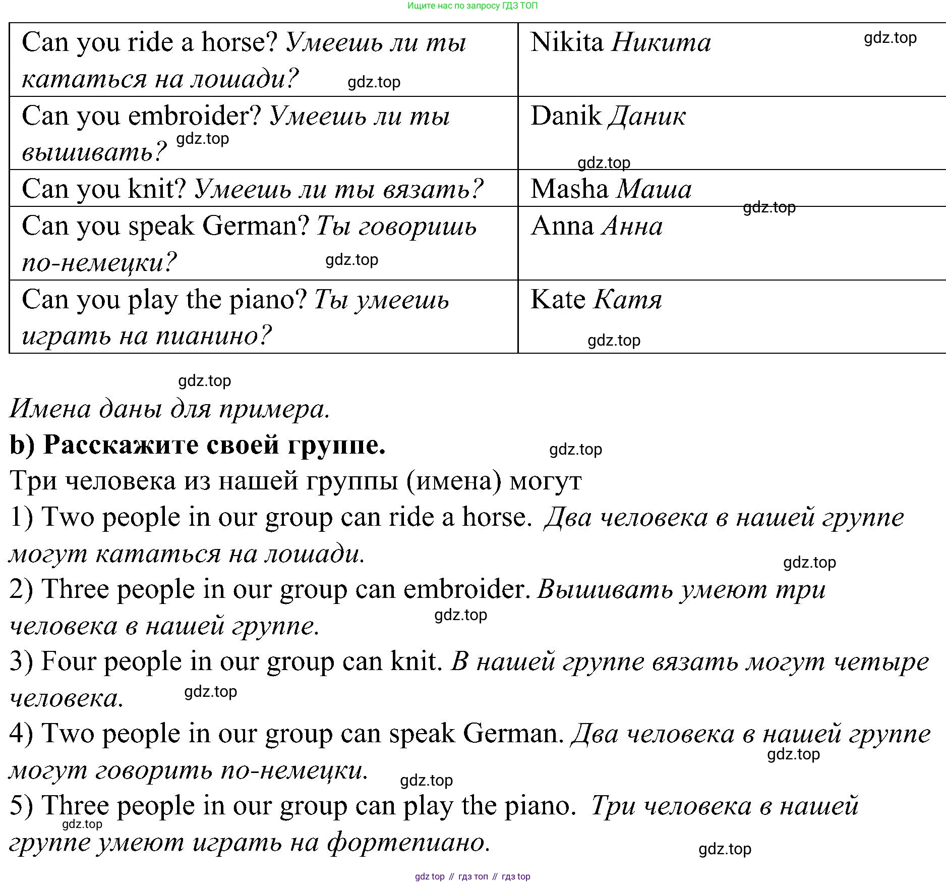 Английский язык (english), 6 класс Грамматический тренажёр, автор: Тимофеева Светлана Леонидовна, издательство Просвещение, Москва, 2023, зелёного цвета, страница 36, номер 8, Решение 1 (2023-2027) (продолжение 2)