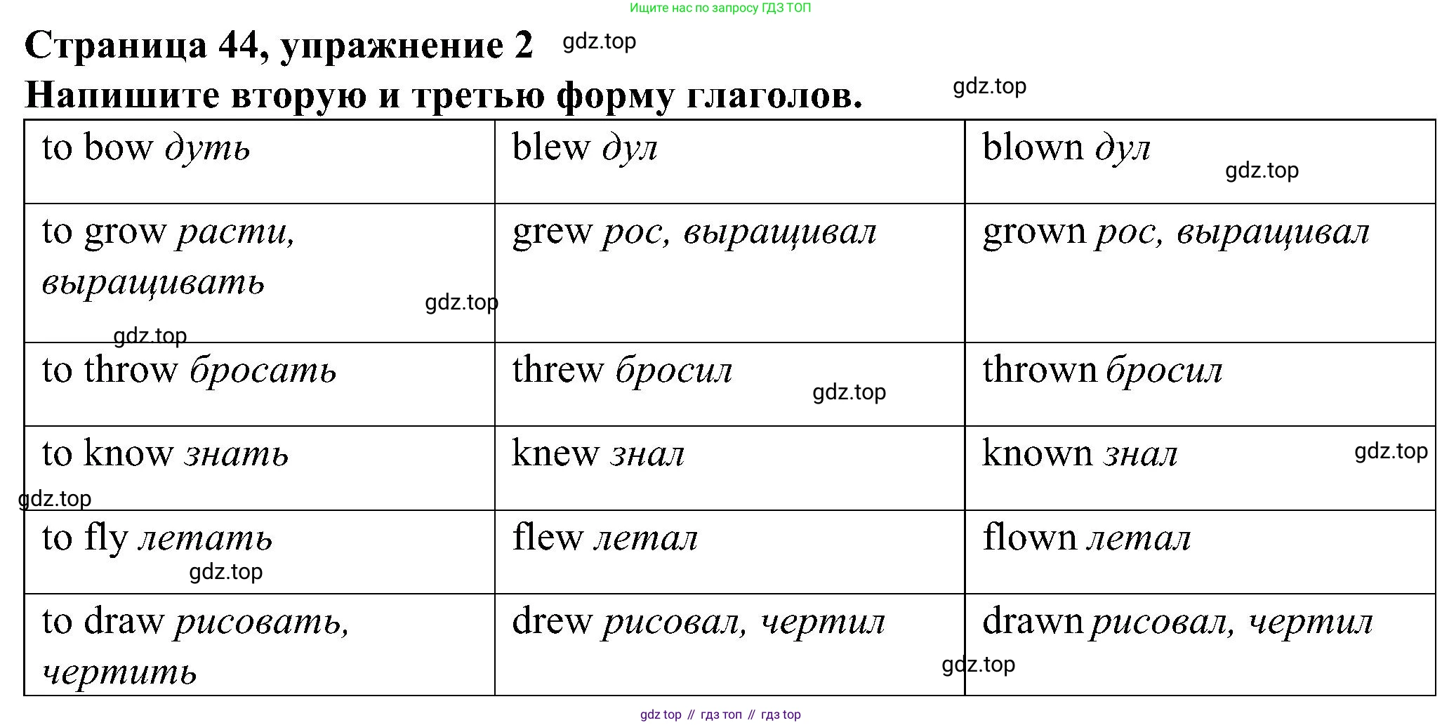 Английский язык (english), 6 класс Грамматический тренажёр, автор: Тимофеева Светлана Леонидовна, издательство Просвещение, Москва, 2023, зелёного цвета, страница 44, номер 2, Решение 1 (2023-2027)