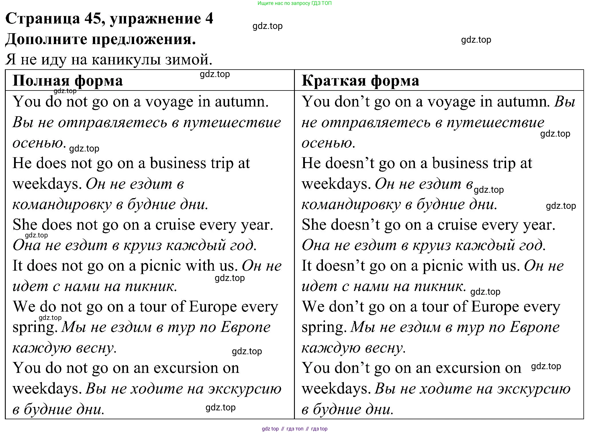 Английский язык (english), 6 класс Грамматический тренажёр, автор: Тимофеева Светлана Леонидовна, издательство Просвещение, Москва, 2023, зелёного цвета, страница 45, номер 4, Решение 1 (2023-2027)