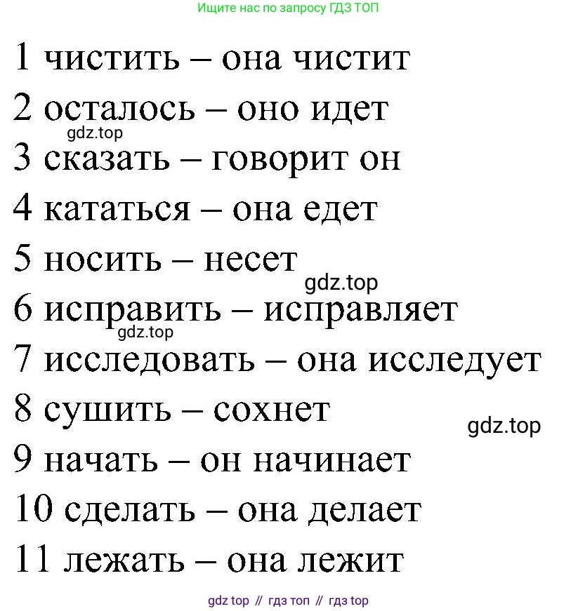 Английский язык (english), 6 класс Грамматический тренажёр, автор: Тимофеева Светлана Леонидовна, издательство Просвещение, Москва, 2023, зелёного цвета, страница 46, номер 6, Решение 1 (2023-2027) (продолжение 2)