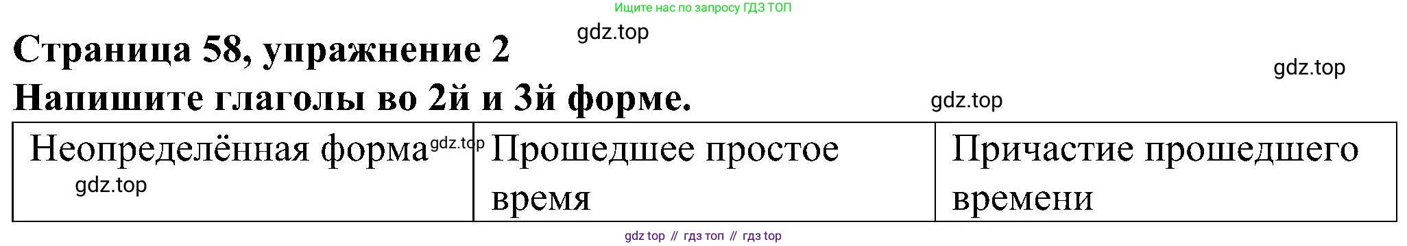 Английский язык (english), 6 класс Грамматический тренажёр, автор: Тимофеева Светлана Леонидовна, издательство Просвещение, Москва, 2023, зелёного цвета, страница 58, номер 2, Решение 1 (2023-2027)