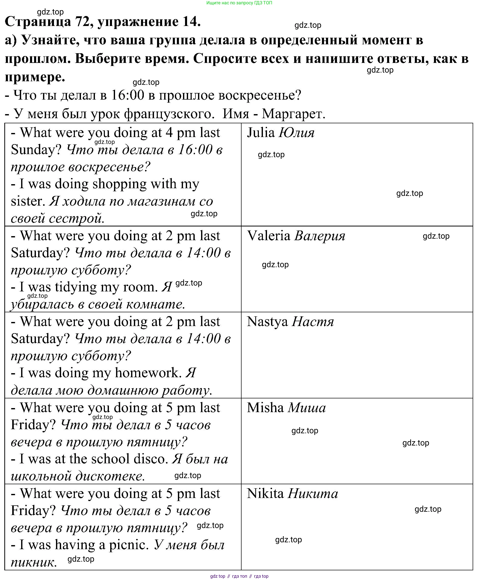 Английский язык (english), 6 класс Грамматический тренажёр, автор: Тимофеева Светлана Леонидовна, издательство Просвещение, Москва, 2023, зелёного цвета, страница 72, номер 14, Решение 1 (2023-2027)