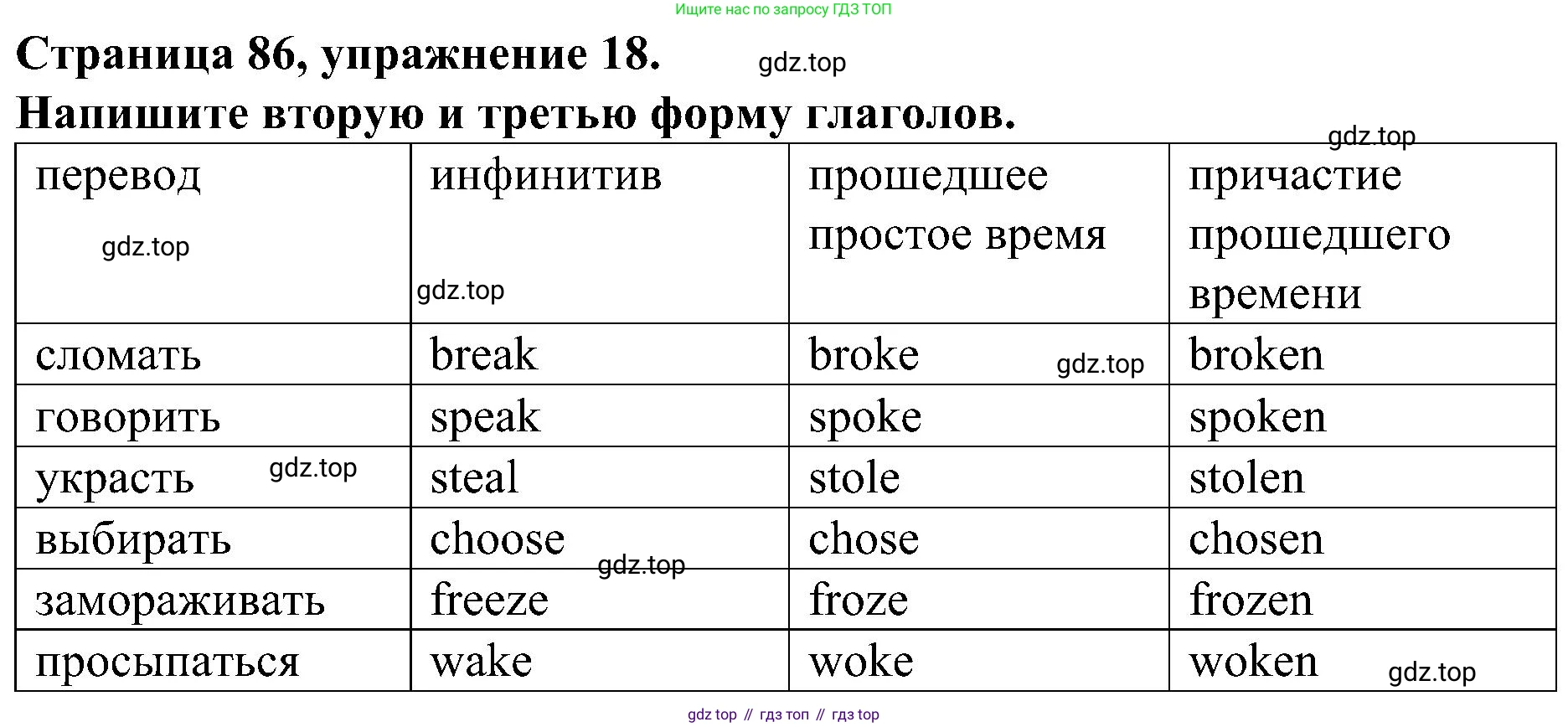 Английский язык (english), 6 класс Грамматический тренажёр, автор: Тимофеева Светлана Леонидовна, издательство Просвещение, Москва, 2023, зелёного цвета, страница 86, номер 18, Решение 1 (2023-2027)