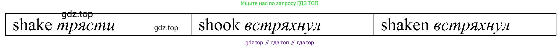 Английский язык (english), 6 класс Грамматический тренажёр, автор: Тимофеева Светлана Леонидовна, издательство Просвещение, Москва, 2023, зелёного цвета, страница 91, номер 2, Решение 1 (2023-2027) (продолжение 2)
