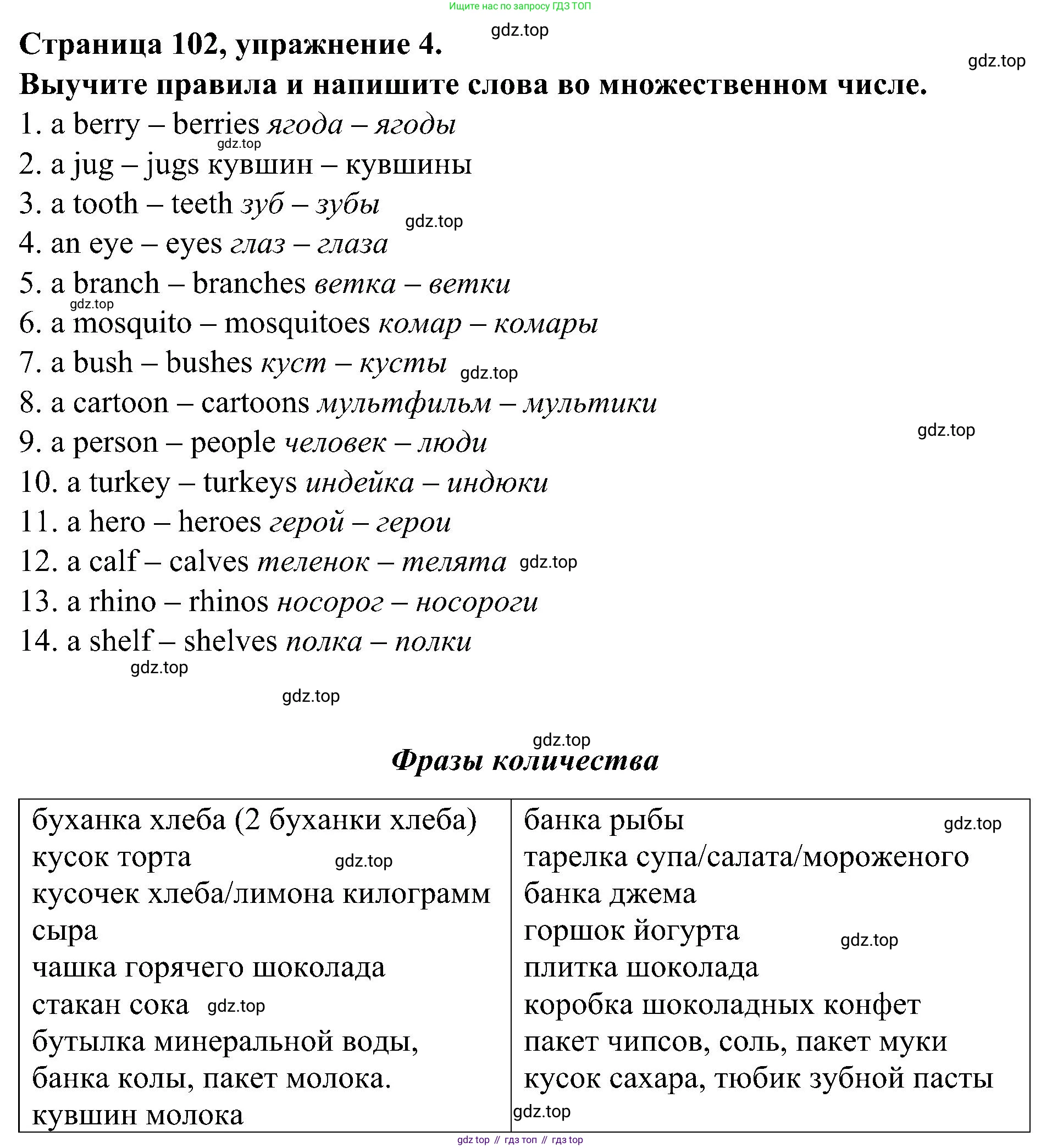 Английский язык (english), 6 класс Грамматический тренажёр, автор: Тимофеева Светлана Леонидовна, издательство Просвещение, Москва, 2023, зелёного цвета, страница 102, номер 4, Решение 1 (2023-2027)