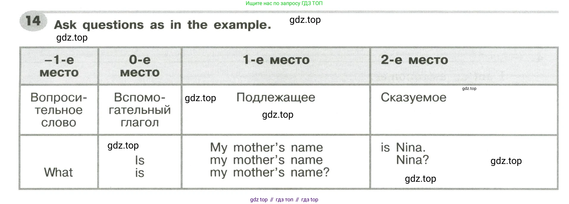 Английский язык (english), 6 класс Грамматический тренажёр, автор: Тимофеева Светлана Леонидовна, издательство Просвещение, Москва, 2023, зелёного цвета, страница 16, номер 14, Решение 2 (2023-2027)
