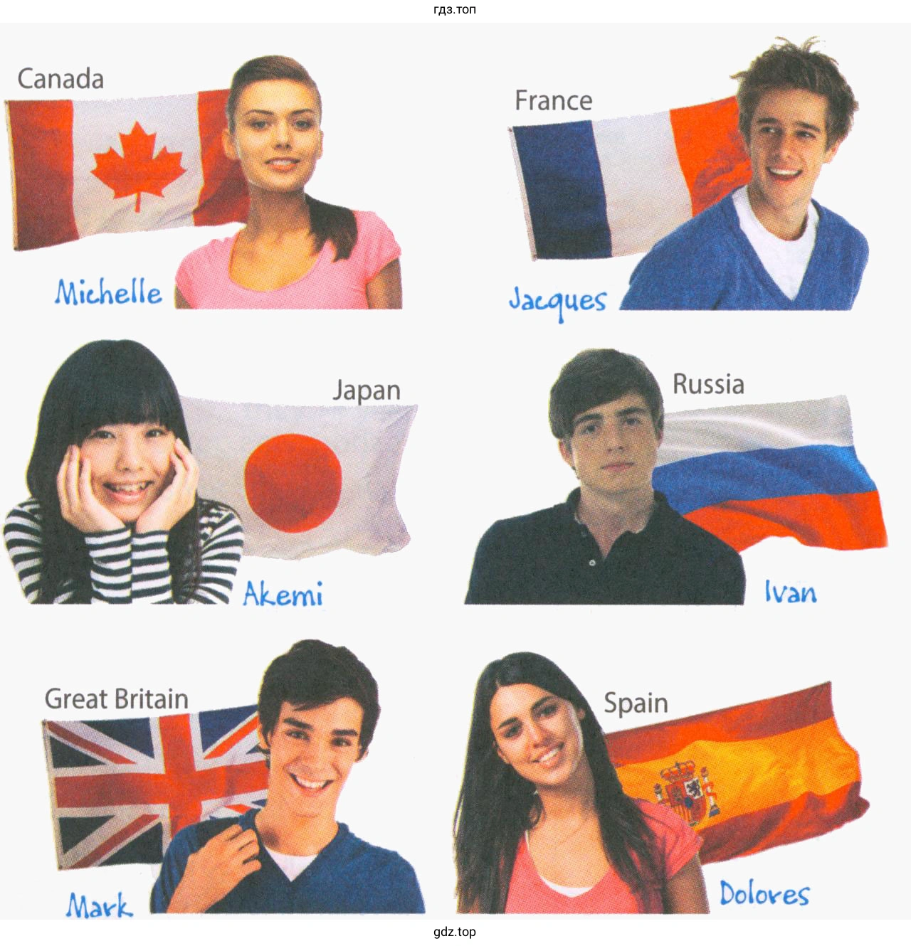 Canada France Japan Russia Great Britain Spain