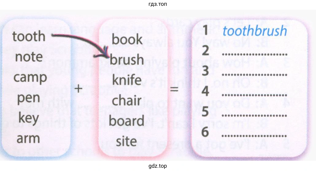 tooth book note mrush camp knife pen chair key board arm site toothbrush