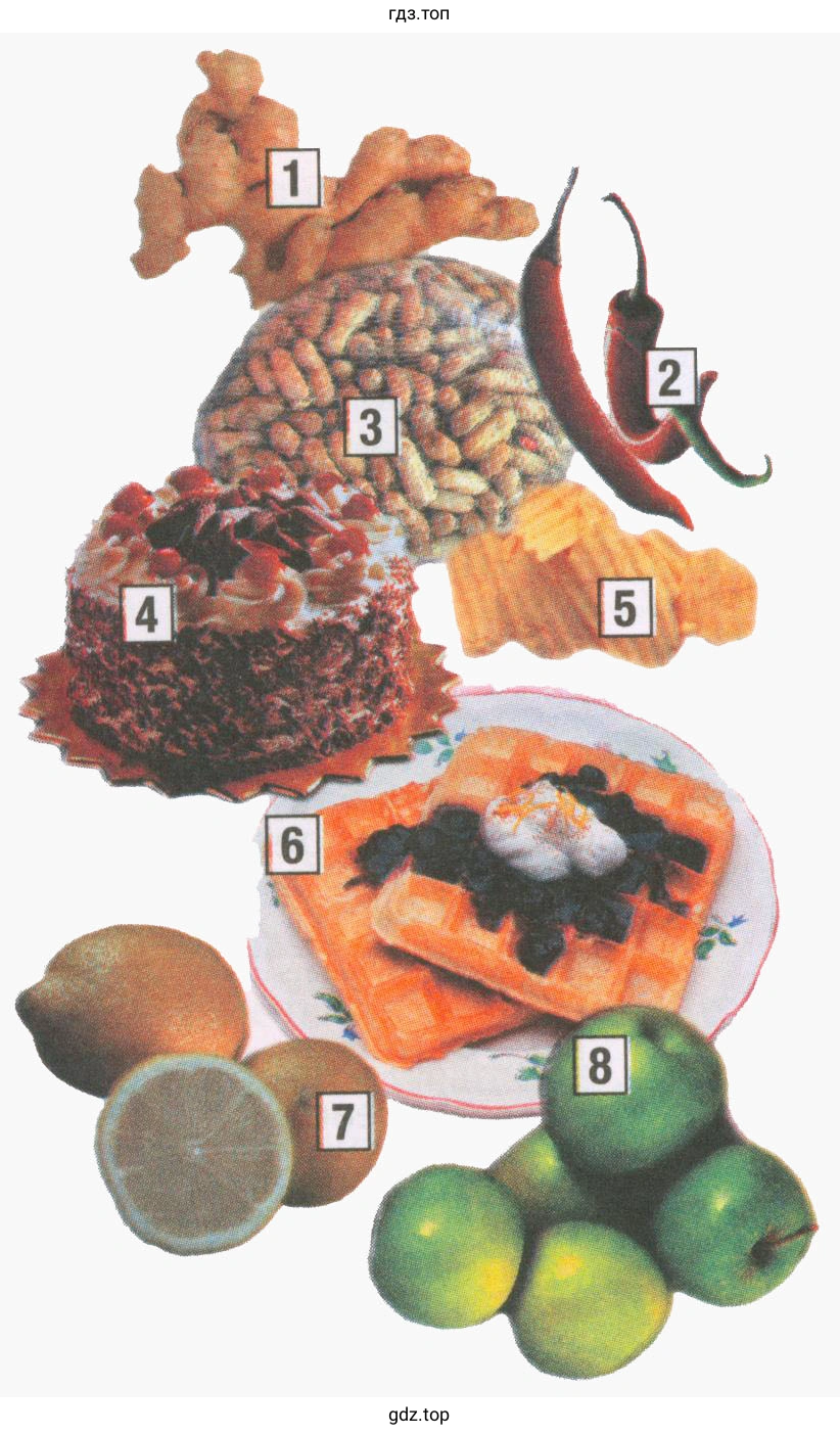 Рисунок