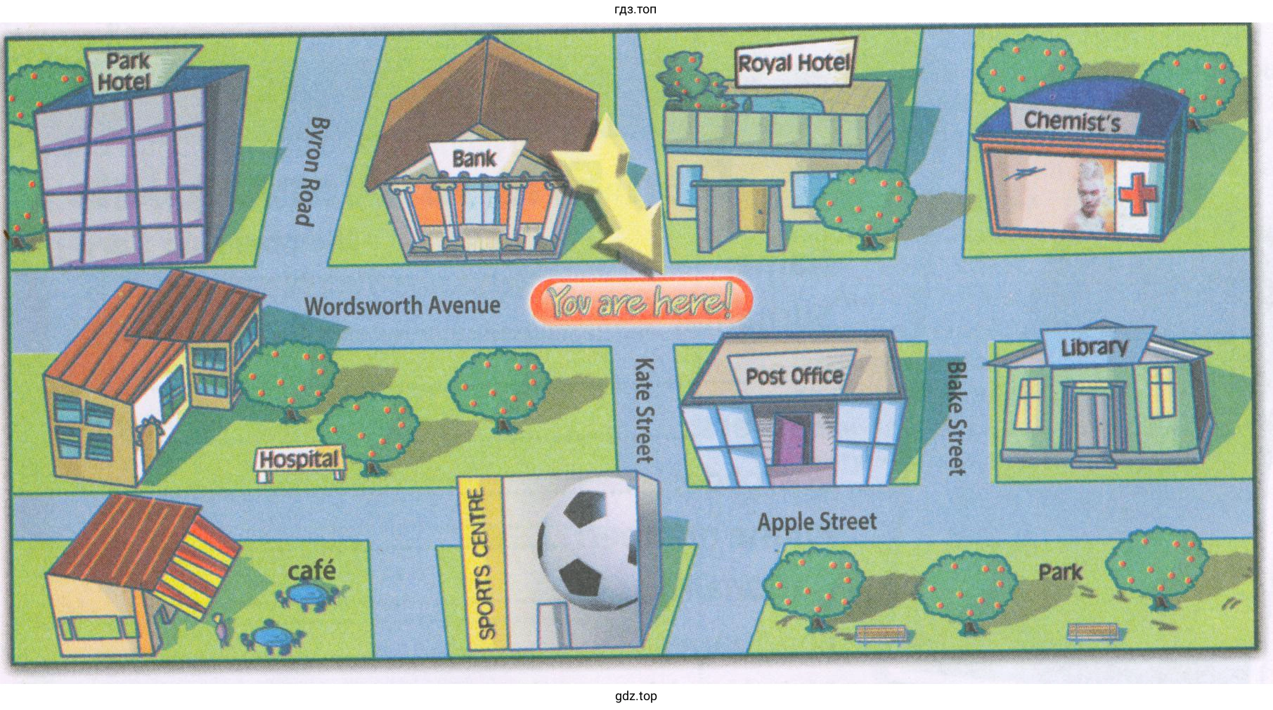 Wordsworth Avenue You are here!