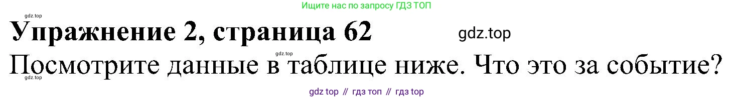 Английский язык (english), 6 класс Рабочая тетрадь (workbook), авторы: Ваулина Юлия Евгеньевна (Vaulina Julia), Дули Дженни (Dooley Jenny), Подоляко Ольга Евгеньевна (Podolyako Olga), Эванс Вирджиния (Evans Virginia), издательство Просвещение, Москва, 2023, зелёного цвета, страница 62, номер 2, Решение 1 (2023-2027)