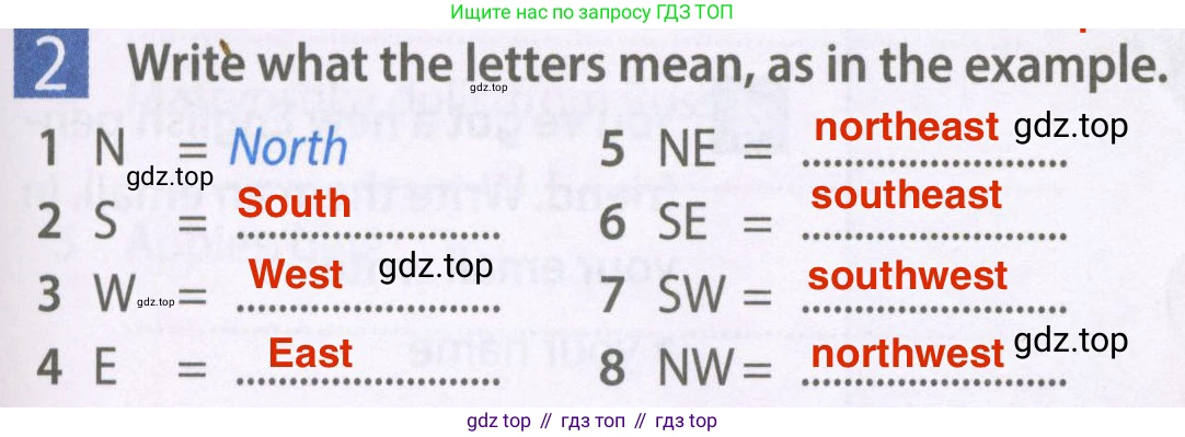 ГДЗ Английский язык (english), 6 класс Рабочая тетрадь (workbook), авторы: Ваулина Юлия Евгеньевна (Vaulina Julia), Дули Дженни (Dooley Jenny), Подоляко Ольга Евгеньевна (Podolyako Olga), Эванс Вирджиния (Evans Virginia), издательство Просвещение, Москва, 2023, зелёного цвета, страница 7, номер 2, Решение 2 (2023-2027)
