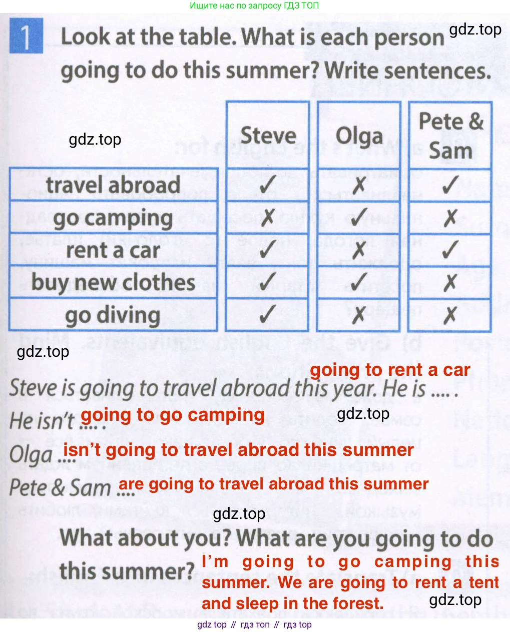 Английский язык (english), 6 класс Рабочая тетрадь (workbook), авторы: Ваулина Юлия Евгеньевна (Vaulina Julia), Дули Дженни (Dooley Jenny), Подоляко Ольга Евгеньевна (Podolyako Olga), Эванс Вирджиния (Evans Virginia), издательство Просвещение, Москва, 2023, зелёного цвета, страница 63, номер 1, Решение 2 (2023-2027)