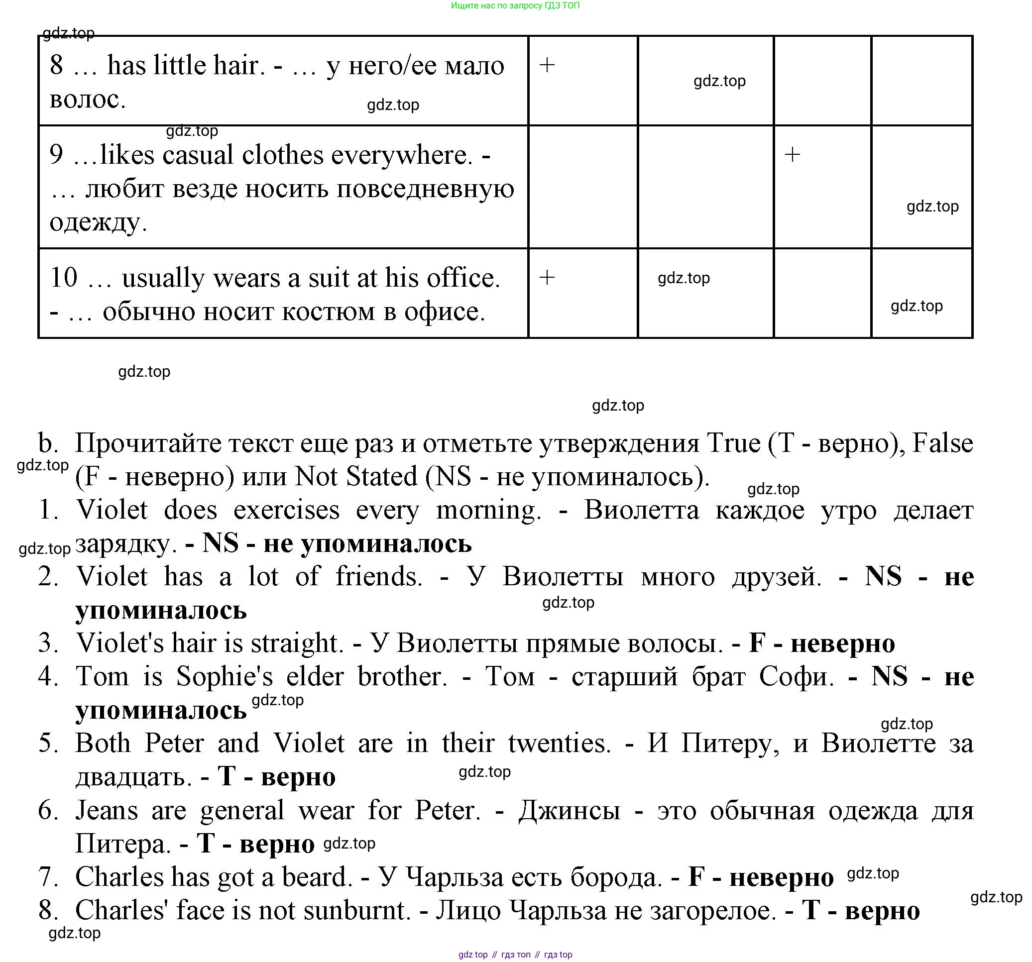 Английский язык (english), 6 класс Тренировочные упражнения в формате ОГЭ (ГИА), авторы: Ваулина Юлия Евгеньевна (Vaulina Julia), Подоляко Ольга Евгеньевна (Podolyako Olga), издательство Просвещение, Москва, 2023, зелёного цвета, страница 11, номер 6, Решение 1 (продолжение 3)