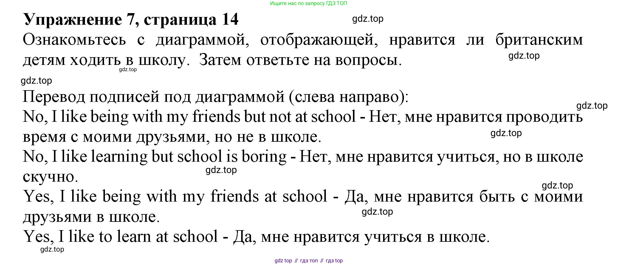 Английский язык (english), 6 класс Тренировочные упражнения в формате ОГЭ (ГИА), авторы: Ваулина Юлия Евгеньевна (Vaulina Julia), Подоляко Ольга Евгеньевна (Podolyako Olga), издательство Просвещение, Москва, 2023, зелёного цвета, страница 14, номер 7, Решение 1