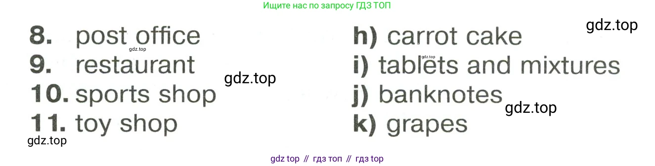 Английский язык (english), 6 класс Тренировочные упражнения в формате ОГЭ (ГИА), авторы: Ваулина Юлия Евгеньевна (Vaulina Julia), Подоляко Ольга Евгеньевна (Podolyako Olga), издательство Просвещение, Москва, 2023, зелёного цвета, страница 28, номер 9, Решение 2 (продолжение 2)