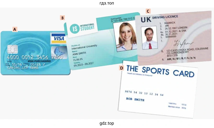 Рисунок. Forms of identification