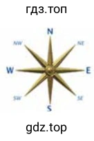 Рисунок. compass