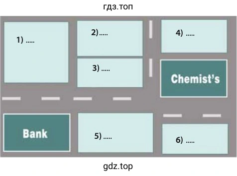 Рисунок. map