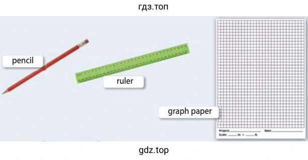 Рисунок. Draw a Map to Scale