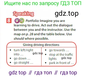 Английский язык (english), 6 класс Учебник (Student's book), авторы: Ваулина Юлия Евгеньевна (Vaulina Julia), Дули Дженни (Dooley Jenny), Подоляко Ольга Евгеньевна (Podolyako Olga), Эванс Вирджиния (Evans Virginia), издательство Просвещение, Москва, 2023, зелёного цвета, страница 29, номер 8, Условие 2023-2027