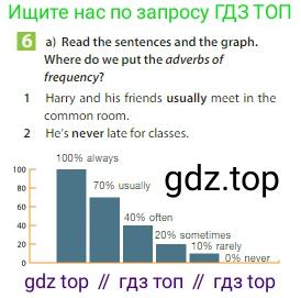 Английский язык (english), 6 класс Учебник (Student's book), авторы: Ваулина Юлия Евгеньевна (Vaulina Julia), Дули Дженни (Dooley Jenny), Подоляко Ольга Евгеньевна (Podolyako Olga), Эванс Вирджиния (Evans Virginia), издательство Просвещение, Москва, 2023, зелёного цвета, страница 37, номер 6, Условие 2023-2027