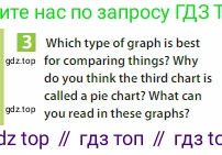 Английский язык (english), 6 класс Учебник (Student's book), авторы: Ваулина Юлия Евгеньевна (Vaulina Julia), Дули Дженни (Dooley Jenny), Подоляко Ольга Евгеньевна (Podolyako Olga), Эванс Вирджиния (Evans Virginia), издательство Просвещение, Москва, 2023, зелёного цвета, страница 43, номер 3, Условие 2023-2027