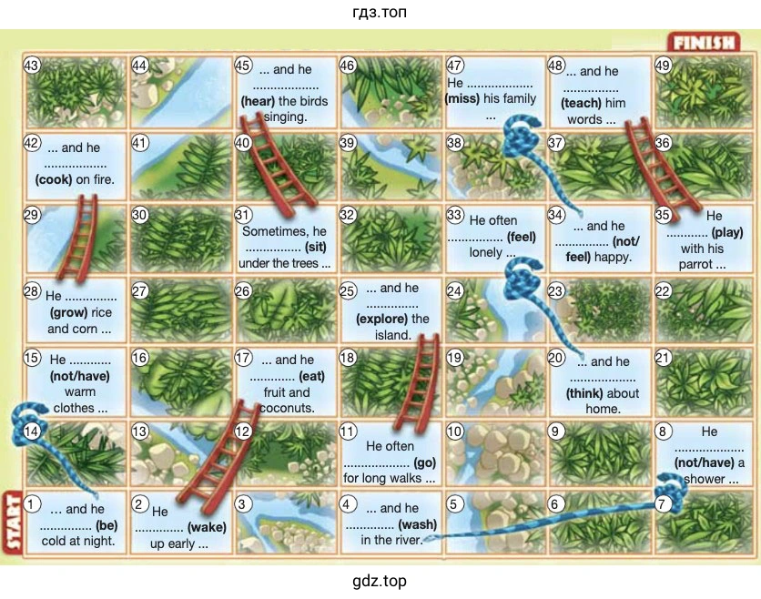 Рисунок. Game