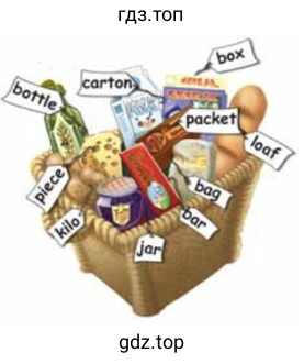 Рисунок. Containers & quantities