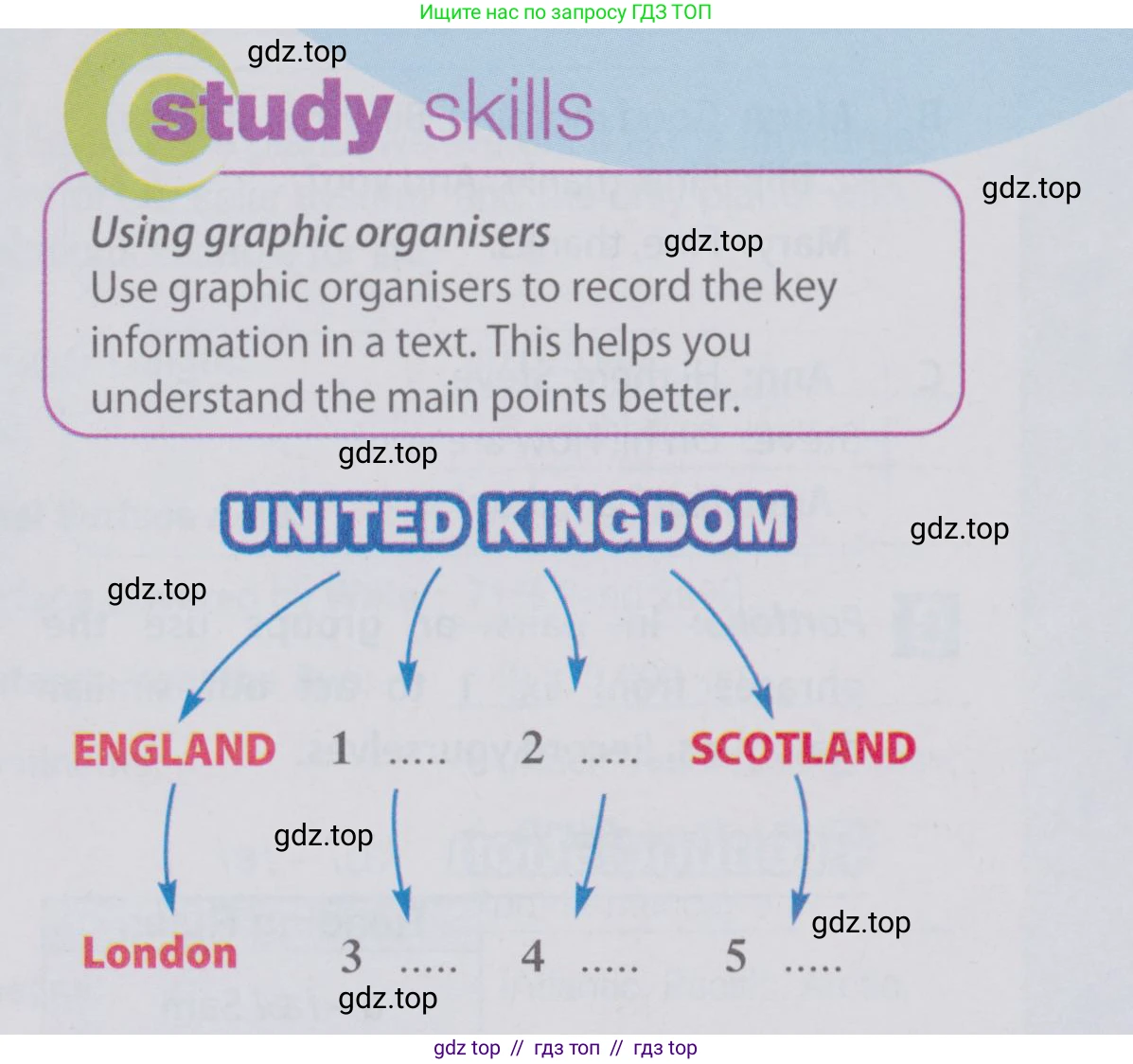 Английский язык (english), 6 класс Учебник (Student's book), авторы: Ваулина Юлия Евгеньевна (Vaulina Julia), Дули Дженни (Dooley Jenny), Подоляко Ольга Евгеньевна (Podolyako Olga), Эванс Вирджиния (Evans Virginia), издательство Просвещение, Москва, 2023, зелёного цвета, страница 11, номер 2, Условие 2019-2022 (продолжение 2)