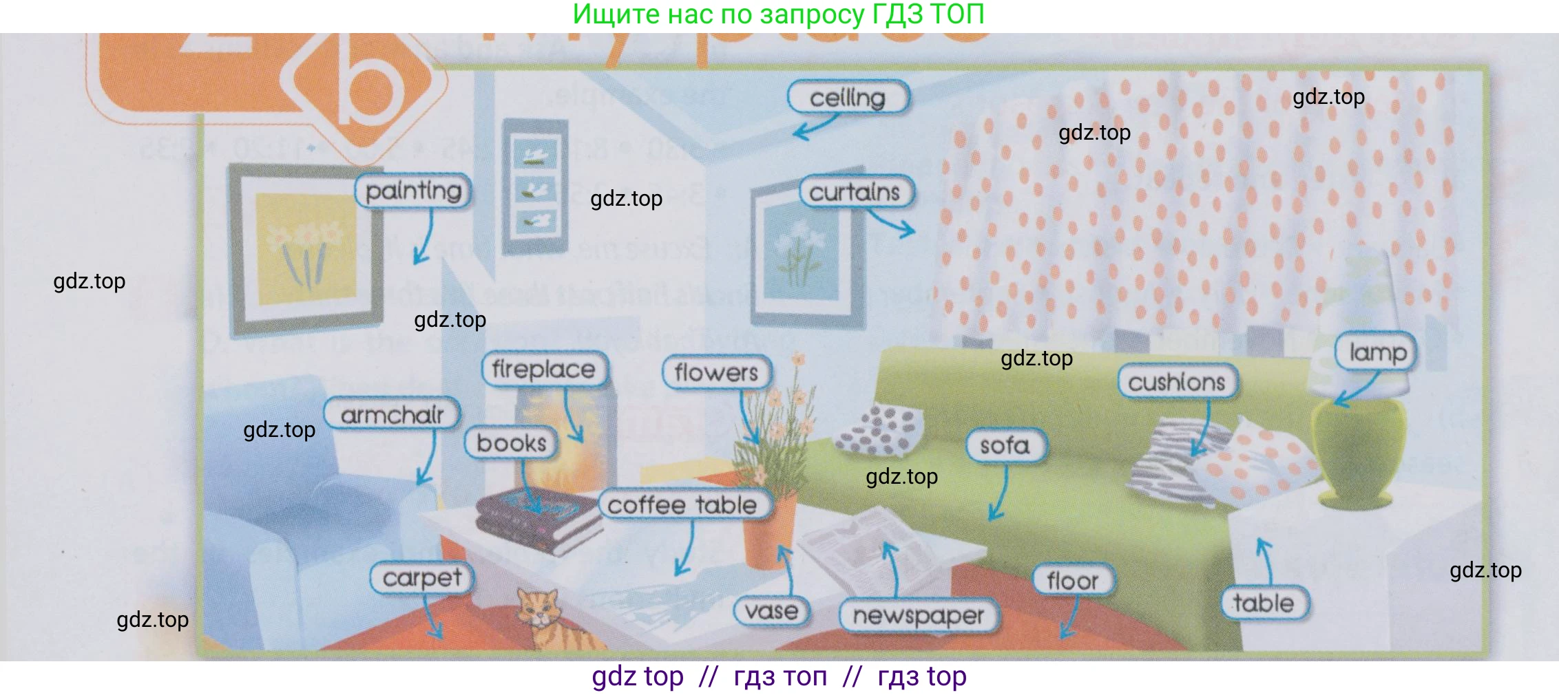 Английский язык (english), 6 класс Учебник (Student's book), авторы: Ваулина Юлия Евгеньевна (Vaulina Julia), Дули Дженни (Dooley Jenny), Подоляко Ольга Евгеньевна (Podolyako Olga), Эванс Вирджиния (Evans Virginia), издательство Просвещение, Москва, 2023, зелёного цвета, страница 18, номер 1, Условие 2019-2022