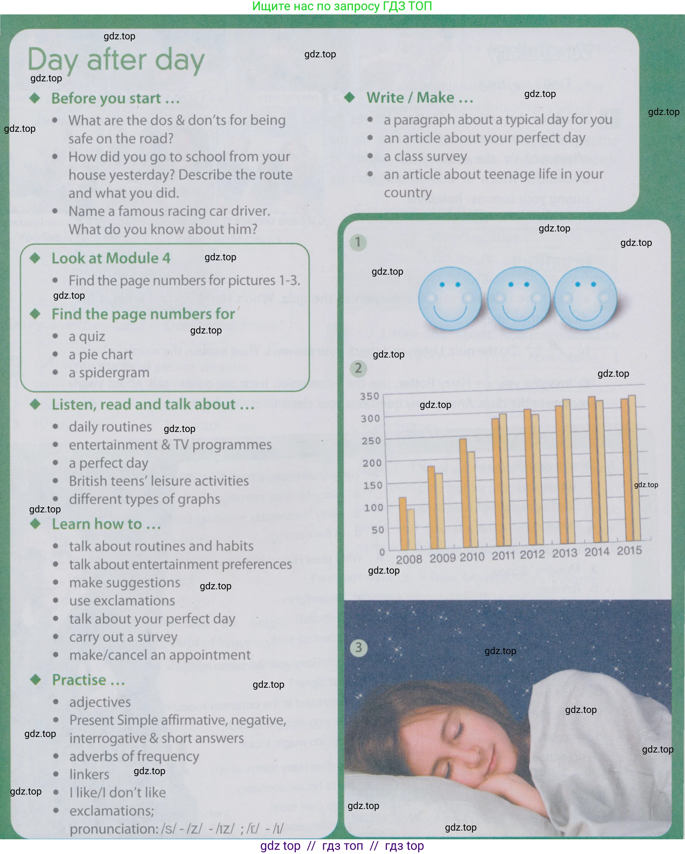 Английский язык (english), 6 класс Учебник (Student's book), авторы: Ваулина Юлия Евгеньевна (Vaulina Julia), Дули Дженни (Dooley Jenny), Подоляко Ольга Евгеньевна (Podolyako Olga), Эванс Вирджиния (Evans Virginia), издательство Просвещение, Москва, 2023, зелёного цвета, страница 35, Условие 2019-2022