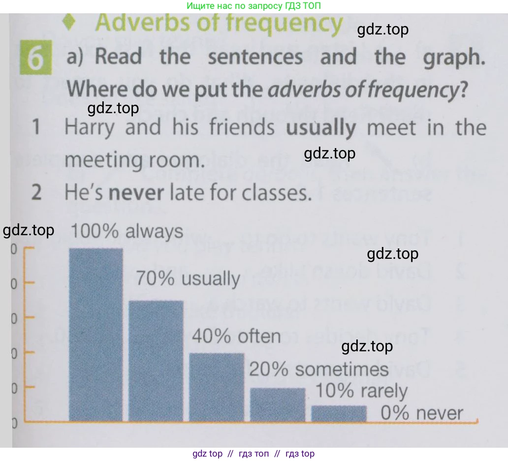 Английский язык (english), 6 класс Учебник (Student's book), авторы: Ваулина Юлия Евгеньевна (Vaulina Julia), Дули Дженни (Dooley Jenny), Подоляко Ольга Евгеньевна (Podolyako Olga), Эванс Вирджиния (Evans Virginia), издательство Просвещение, Москва, 2023, зелёного цвета, страница 37, номер 6, Условие 2019-2022